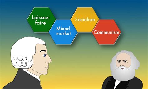 The Real Meaning Of Laissez Faire Political Economy