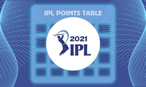 IPL 2023 Updated Points Table Orange Cap Purple Cap List After LSG