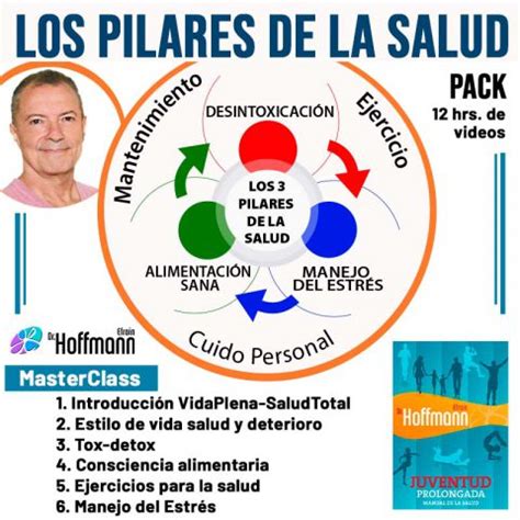 Los Pilares De La Salud Pack Hoffmann Academy Academia Hoffmann