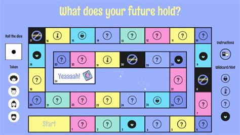 What Does Your Future Hold