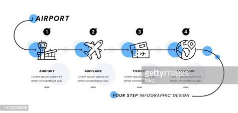 Airport Route Map Fotografias E Filmes Do Acervo Getty Images