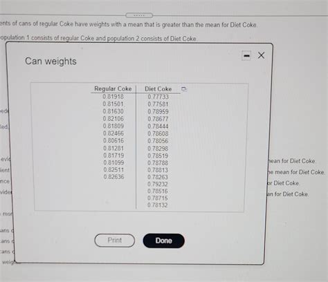 Solved Listed In The Accompanying Table Are Weights Lb Of Chegg