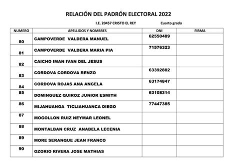 Relaci N Del Padr N Electoral Grado Docx