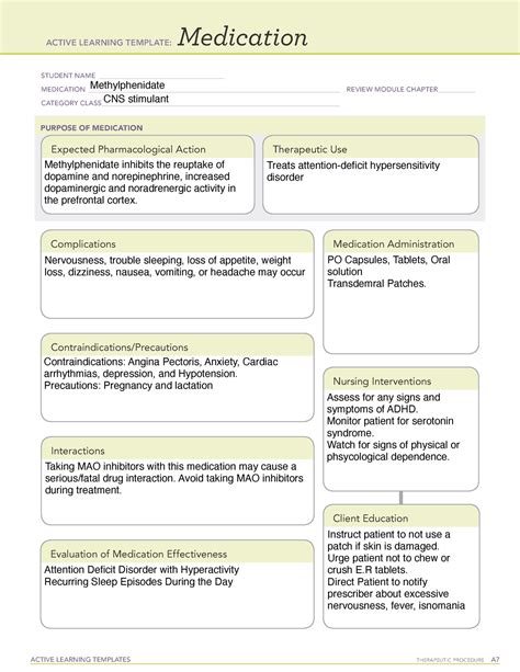 Methylphenidate Learning Template ACTIVE LEARNING TEMPLATES