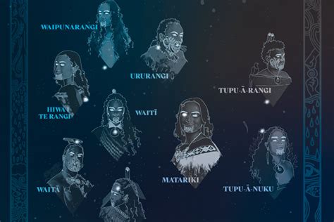 Facts About The Matariki Stars The Manaiakalani Network Blogging