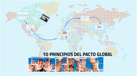 10 PRINCIPIOS DEL PACTO MUNDIAL By Marcela Torres On Prezi