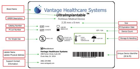 Medical Device Label Requirements Labels Database