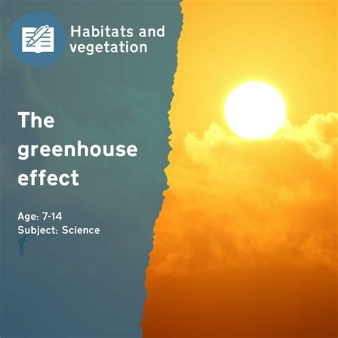 Greenhouse Effect Outdoor Lesson Idea By Learning Through Landscapes