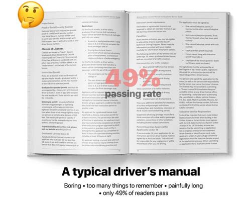 Pa Motorcycle Permit Test Cheat Sheet Jake Poole