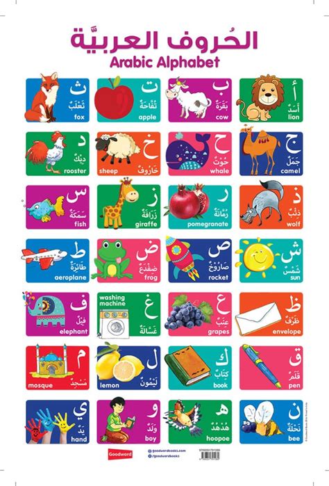 Arabic Alphabet Chart - Islamic Book Bazaar