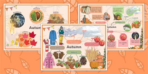 Autumn Differentiated Concept Maps For Learners Of Eal