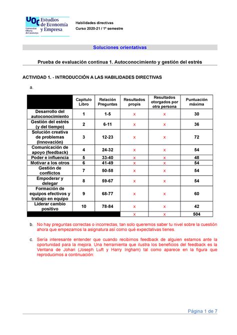 Hd Pec Sol Soluci N Pec Habilidades Directivas Curso