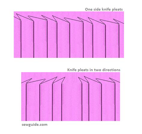 How To Sew Knife Pleats Sewguide