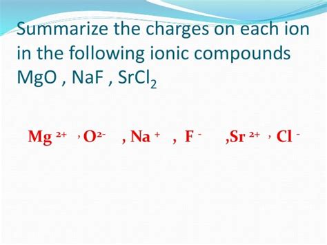 Ionic bonds and Ionic compounds