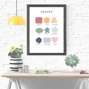 Shapes Poster, Classroom Decor, Educational Poster, Shapes Educational ...