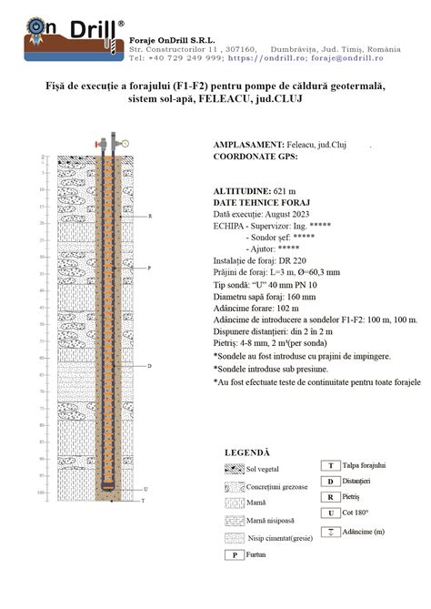 Foraj Pompe De Caldura Geotermala Feleacu Jud Cluj Foraje Puturi Apa