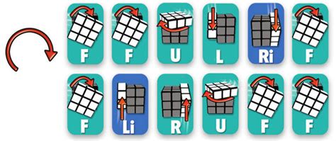 Solve The 3x3 Rubiks Cube You Can Do The Rubiks Cube Lego Rubiks