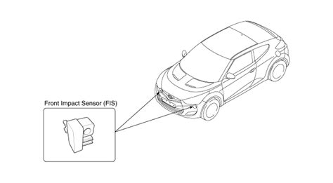 Hyundai Veloster Front Impact Sensor Fis Components And Components