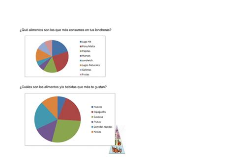 PROYECTO ALIMENTACIÓN SALUDABLE PDF