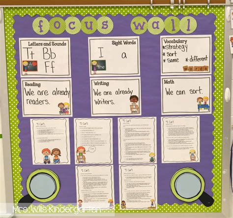 Focus Wall Focus Deedee Focus Mrs Wills Kindergarten