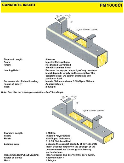 Patton Enterprise Pte Ltd Products Concrete Insert