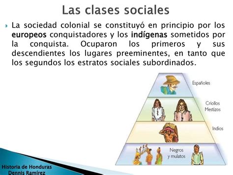 Las Clases Sociales