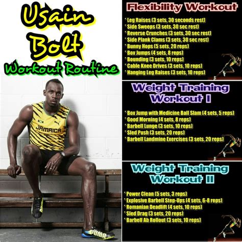 Usain Bolt Abs Workout