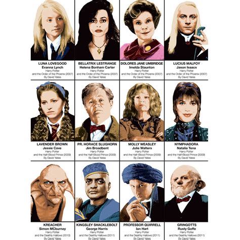 Harry Potter Movie Characters Poster