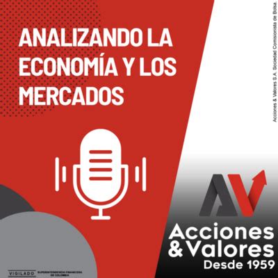 El Despertar Econ Mico Hoy El Pmi Compuesto De Desarrollados En La