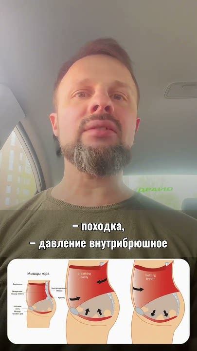 ОПАСНО ЛИ ЖЕНЩИНЕ ПИСАТЬ СТОЯ? Часть 2 Разбираемся с реабилитологом ...