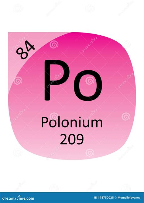 Round Periodic Table Element Symbol Of Polonium Stock Vector Illustration Of Table Fluorine