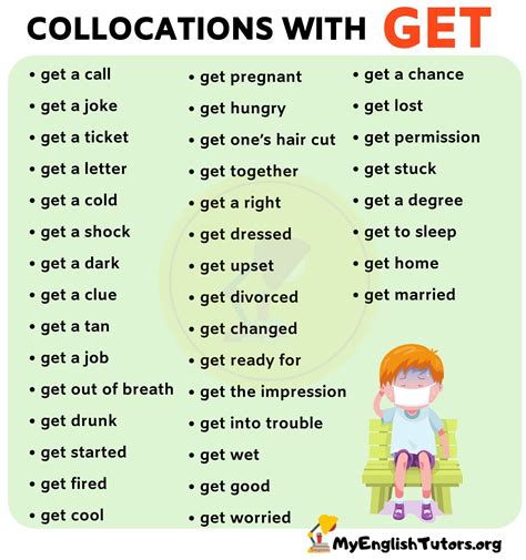 List Of 35 Important Collocations With GET In English My English Tutors