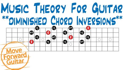 Music Theory For Guitar Diminished 7th Chord Inversions Youtube