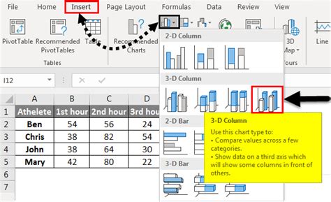 D Plot In Excel How To Plot D Graphs In Excel