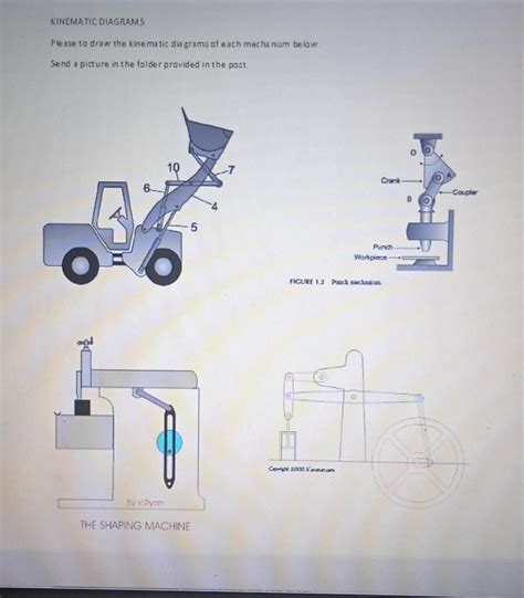 Solved KINEMATIC DIAGRAMS Please To Draw The Kinematic Chegg