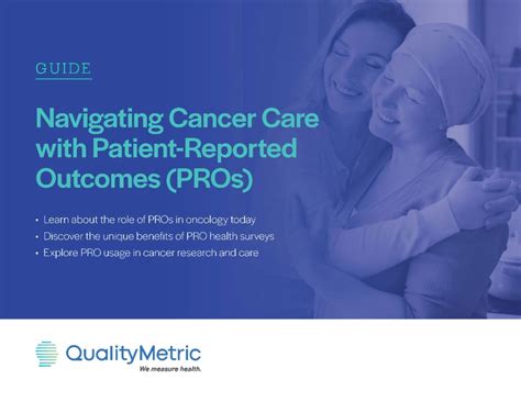 Navigating Cancer Care With Patient Reported Outcomes Pros Quality