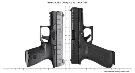 Beretta Apx Compact Vs Glock G Size Comparison Handgun Hero