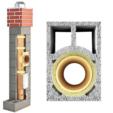 Kompletny Ceramiczny System Kominowy M Fi W Komin Pekabet