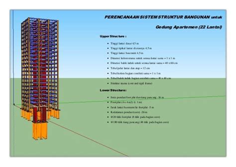 Perencanaan Sistem Struktur Bangunan Untuk