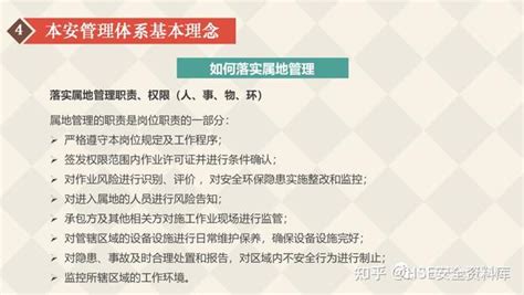 Ppt 【课件】本质安全管理体系培训课件（70页） 知乎