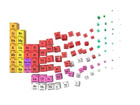 Dissolving Periodic Table On Black Background Cubes Colored By Element