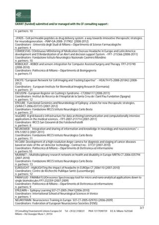 CFConsulting Funded Projects List PDF