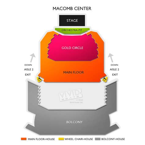 Macomb Center Seating Chart | Vivid Seats