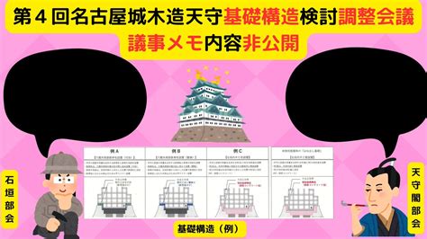 全国市民オンブズマン連絡会議事務局ombudsmanjp Twilog ツイログ