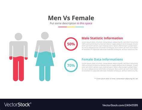 Men Vs Woman Infographic Concept With Percentage Vector Image