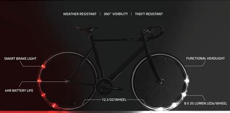 RevoLights Skyline - Bicycle Lighting System | The Green Head