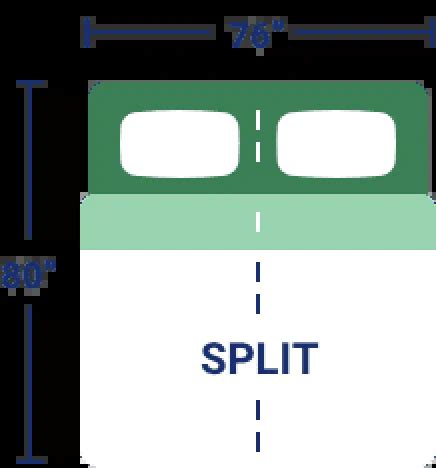 The Best Split King Mattress For You | Texas Mattress Makers