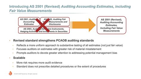 Help Is Here Auditing Accounting Estimates Under As 2501 Revised