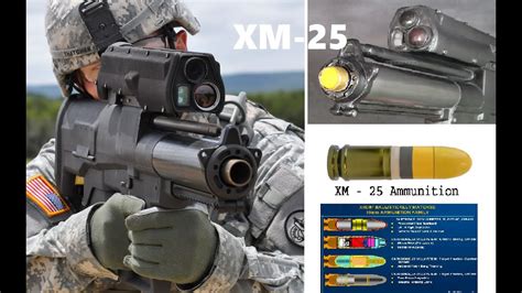 挑戰新聞軍事精華版 無視任何掩護物，美「xm 25」步槍可改寫戰爭？ Youtube