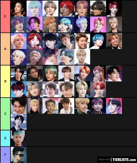 Bts Hair Color Tier List Tier List Tierlists